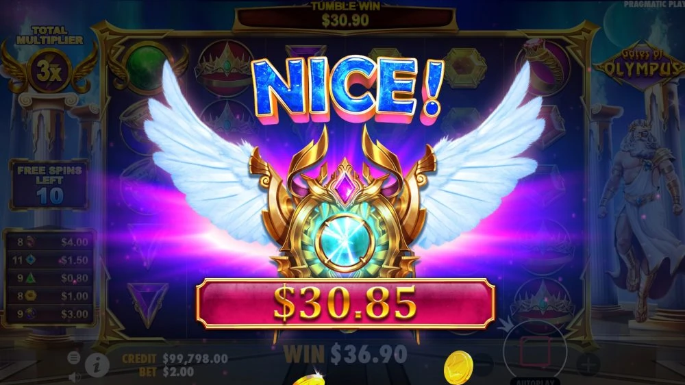 Menguasai Slot dengan Fitur Pengganda dalam Permainan